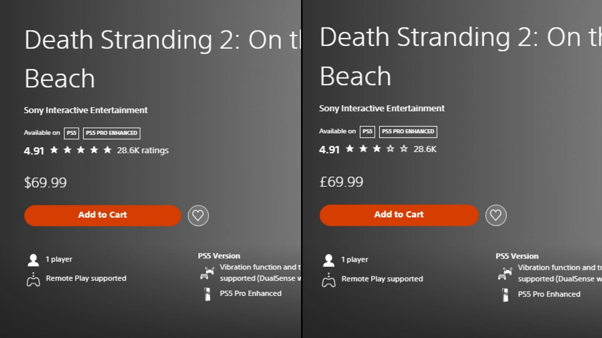 Death Stranding 2 price on PS Store's US and UK pages (Images via PlayStation)